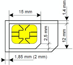 trasformare sim in micro sim